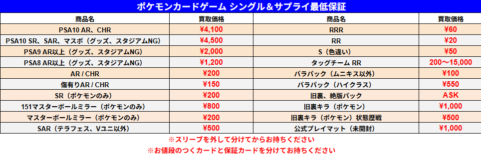 ポケモンカードゲーム シングル＆サプライ 最低保証の買取価格です