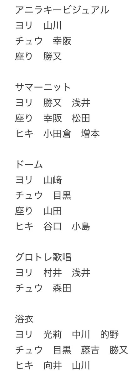 a_minipoko's tweet photo. 櫻坂　生写真　トレ

譲　画像1枚目
過去物聞いてください(15thリアミ関連なし)

求　画像2枚目の大園
大園その他なんでも検討します

神戸2日目、京都リアミ、香川2日目直トレ希望です https://t.co/1A41kyPzRD