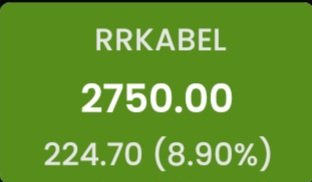 chhotujoshi's tweet photo. #Solarbullishstock #nifty #Sensex #GoldRate #GOLD #MultibaggerStock #stocks #NASDAQ #DowJones #CryptoNews what a run from 1400 to 2750. https://t.co/lWQc5LWjda