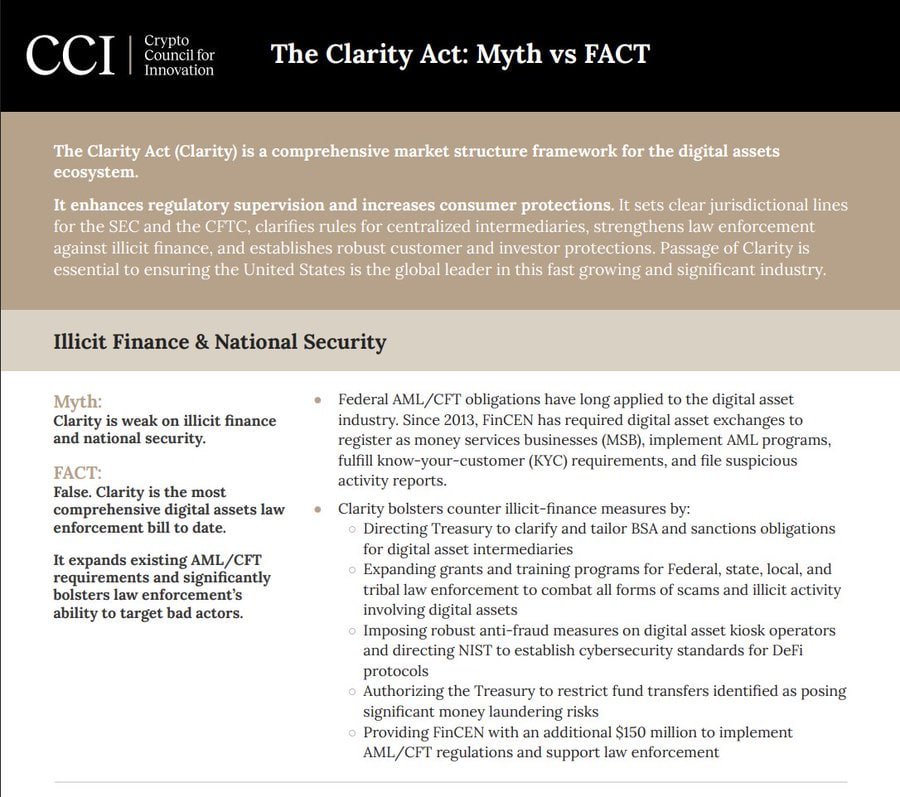 Texhcon's tweet photo. 🔥BREAKING🔥

TODO ESTA OCURRIÓ EN RELACIÓN A LA CLARITY ACT EL DÍA DE HOY:

🔸BlackRock, con 15 TRILLONES de dólares en AUM, afirma que la Clarity Act es un paso crítico para la regulación de las #criptomonedas en EE.UU. https://t.co/Y0KY9EcNta