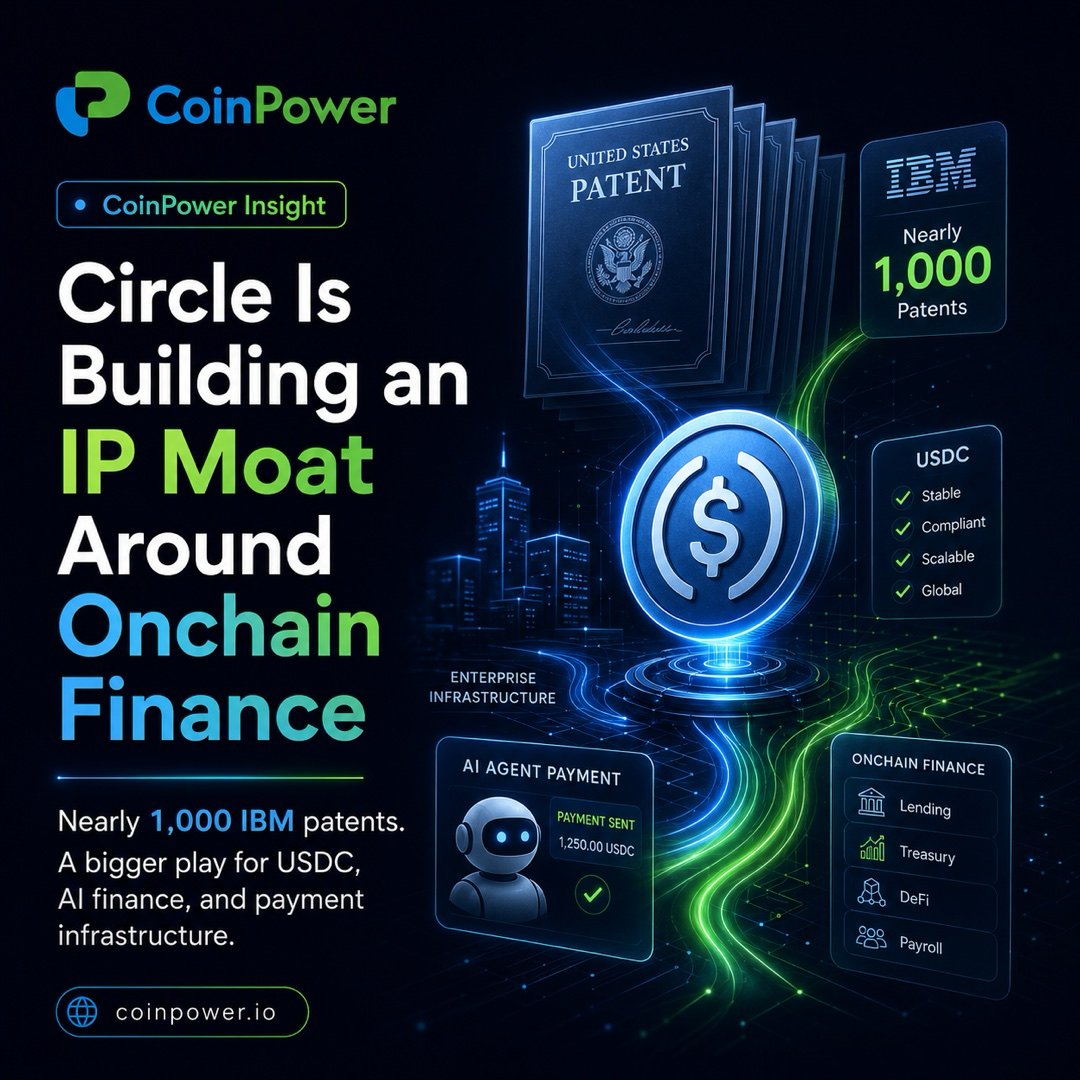 CoinPower tweet media