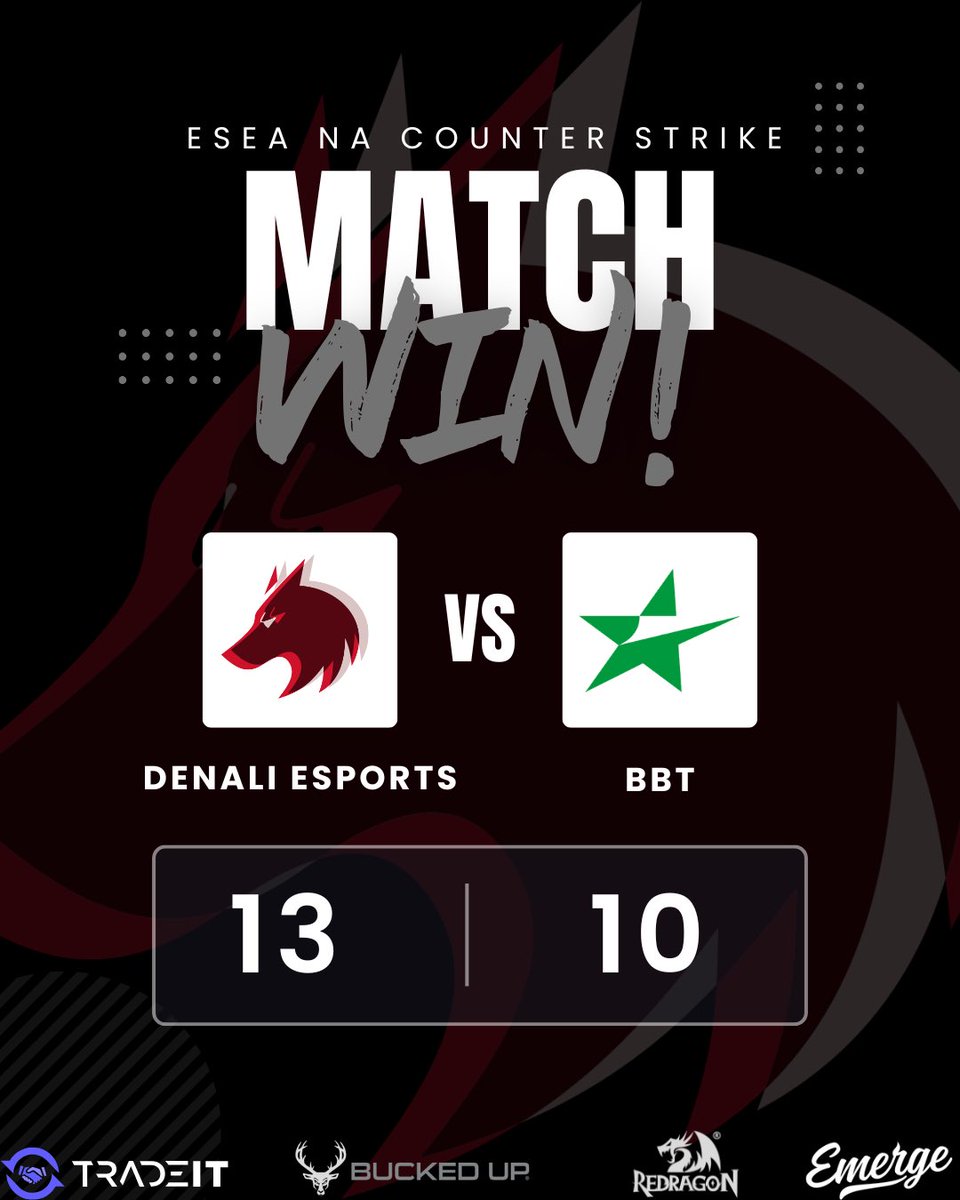Denali_esports's tweet photo. DENALI ESPORTS TAKE THE WIN 13-0 ON ANUBIS! 🏔️

Absolute class match! Our boys battled till the very end making a comeback to take the lead in the late rounds and sealing the victory! https://t.co/g5giMZIDzh