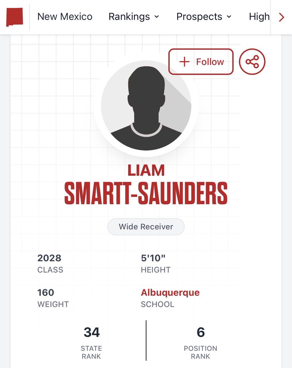 liamss1a's tweet photo. I’m blessed to be recognized by @PrepRedzoneNM
⭐️ #34 Overall | #6 WR | Class of 2028  I’m excited to keep proving myself this season. The work continues. #AGTG always. @BulldogCityFB @CoachDezAnaya https://t.co/FoGUtGmY7d