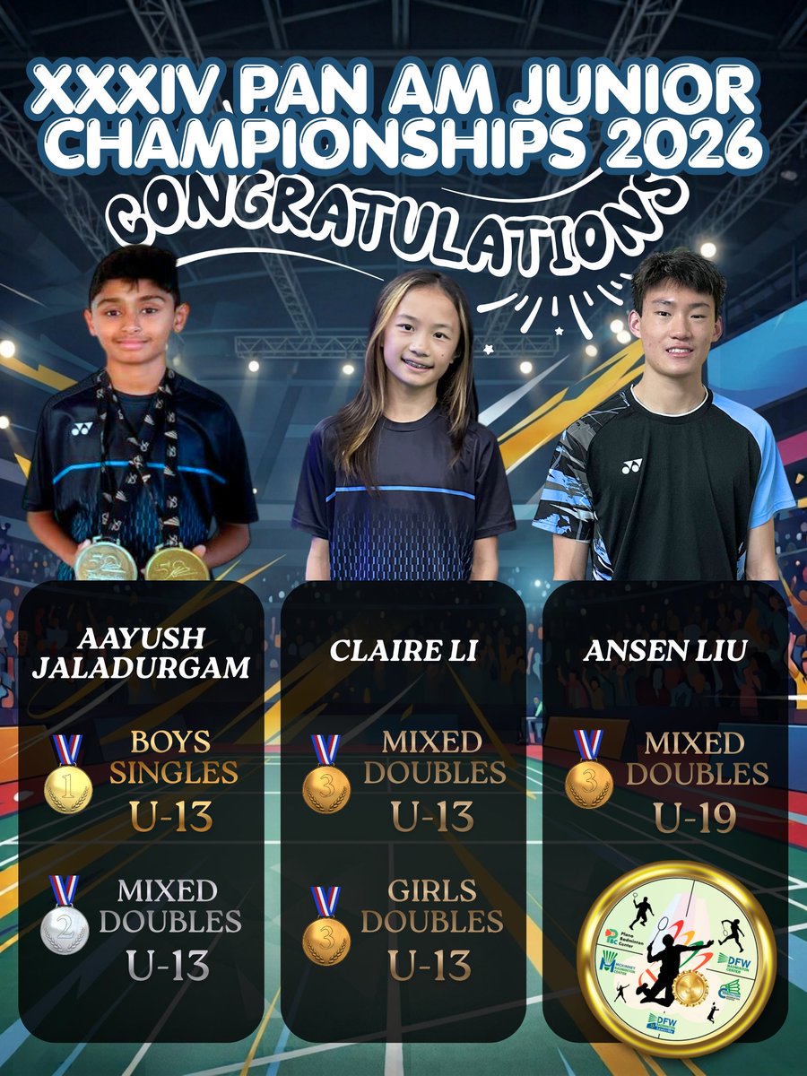 trainingatlbc's tweet photo. We are thrilled to announce the stellar results from our athletes at the XXXIV Pan Am Junior Championships 2026! 🏆👏 https://t.co/9lxr0gAG9b