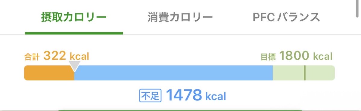 shian_87's tweet photo. 朝昼これで乗り切るしんどい🥺 https://t.co/HkRngTyKVU