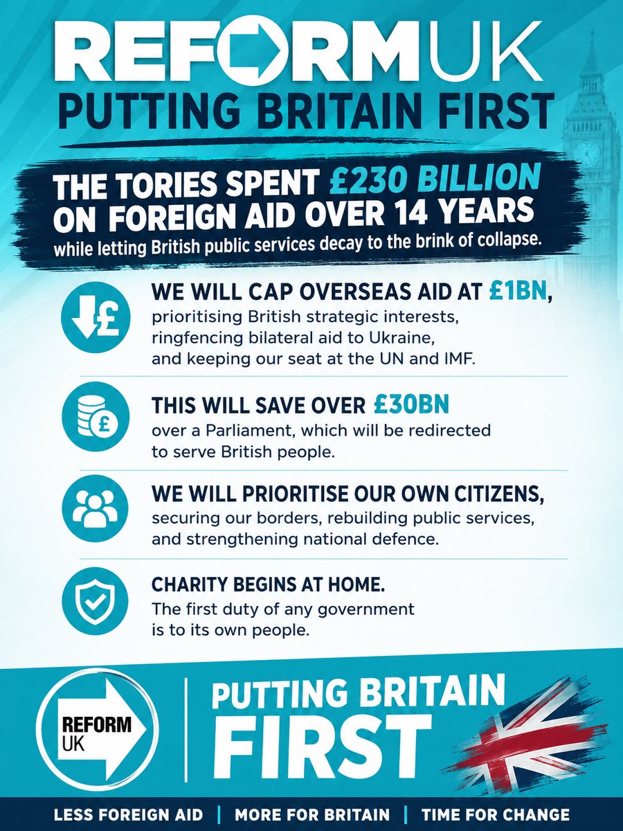 ChrisWrightson6's tweet photo. Reform UK will always put Britain First https://t.co/HCBDmrlJrj