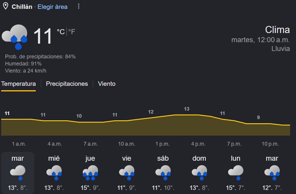 HectorTitin91's tweet photo. En Chillan, llevamos como dos semanas full lluvia, ha llovido lo que no ha llovido en 10 años y seguirá lloviendo mas encima 😐 https://t.co/g6ECFI6rAR