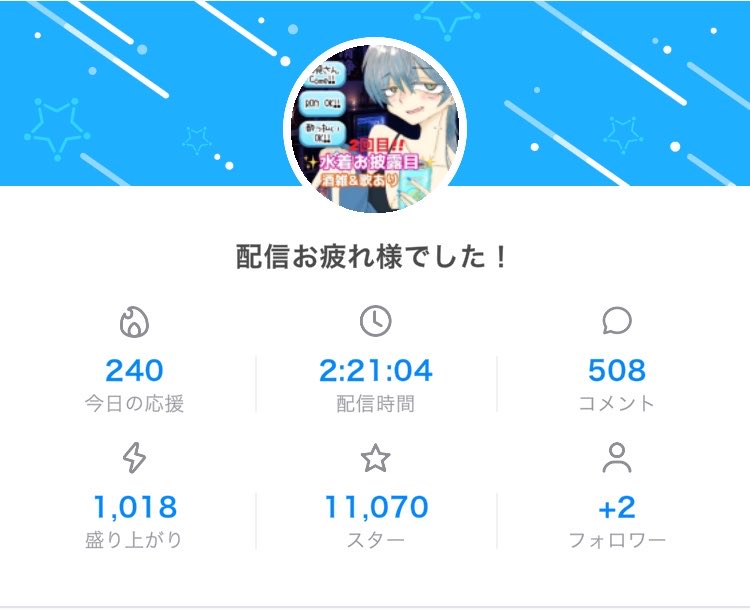 yoihate888's tweet photo. おっHIGH⤴︎⤴

改めまして
昨晩の配信に来てくださった方々
ありがとうございました😭

私は思います
心の奥底にギャルを秘める事で
結構色んな事をポジティブに乗り切れるのでは……？
と‼️‼️

秘めギャルになろおまいら₹˝ｬʓ︎ ✌︎  ̖́-

 #おはようＶライバー https://t.co/ZaRULysfwZ