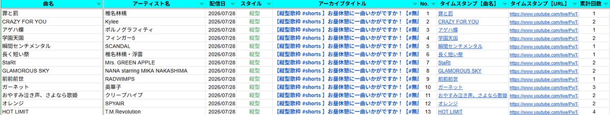 hikachi tweet media
