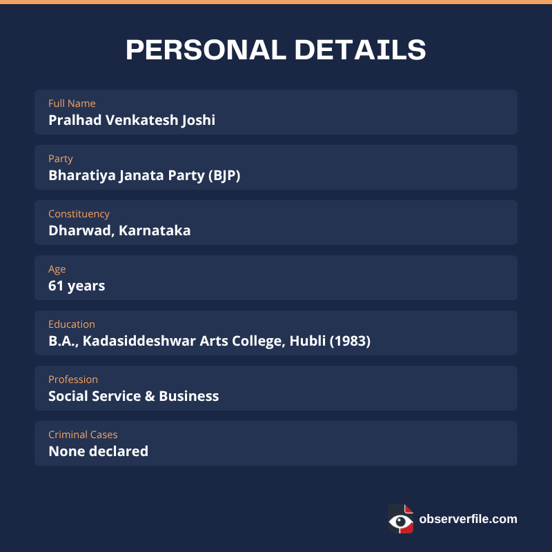 ObserverFile's tweet photo. Pralhad Joshi has been appointed as the Education Minister following the President's acceptance of Dharmendra Pradhan's resignation. 

To gain insight into his background, let's examine his election affidavit for 2024. https://t.co/66DkkcONan