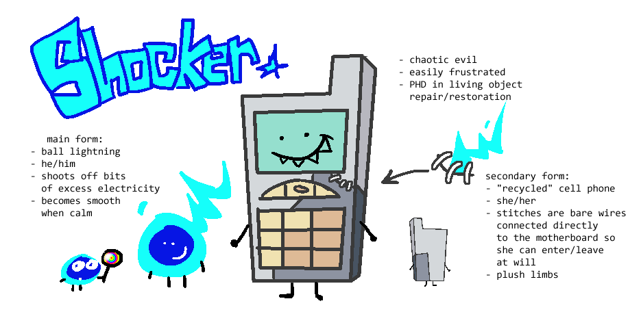 unnamedgraves's tweet photo. my main objects all have refs now lalala
folder and clippy are from last year and it bothers me that they're old but I will not fall into the cycle of remaking refs every year again lol https://t.co/WBysHcMhAU