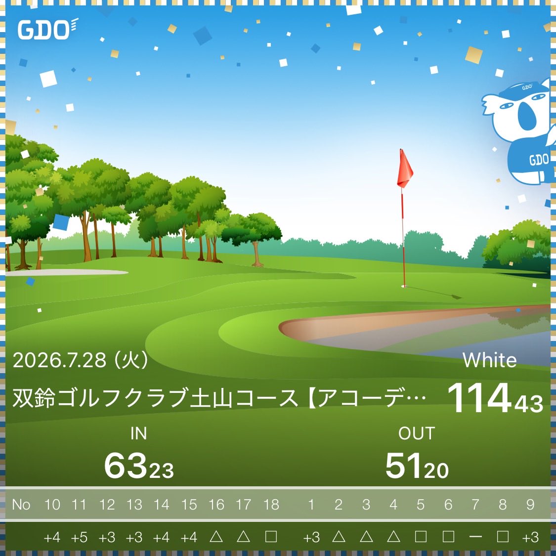 horurn1's tweet photo. 前半爆笑ゴルフからの耐え。 https://t.co/jsbAHUsWPL