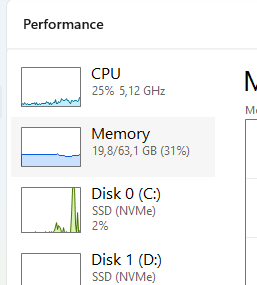 rayrestufauzi's tweet photo. F Windows 11, 30gb cuman buat ngejalanin OS itu gimana ceritanya!? Perlu software tambahan buat ngurangin penggunaan RAM... No chrome padahal. Pantesan premiere pro gw jadi lag banget https://t.co/vuWmEsHWTx