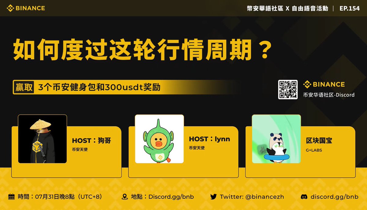 Cheemsfund's tweet photo. #币安 华语社区Discord 自由语音 EP 154👾

🙋聊聊最新的市场动态

🧑‍🏫特邀@pandaBA007 的嘉宾做客直播解析

7月31日晚20:00（UTC+8）

一键三连，抽3个币安短袖
另外评论区中会有被选中的问题瓜分100U https://t.co/F1uT83Cgkl