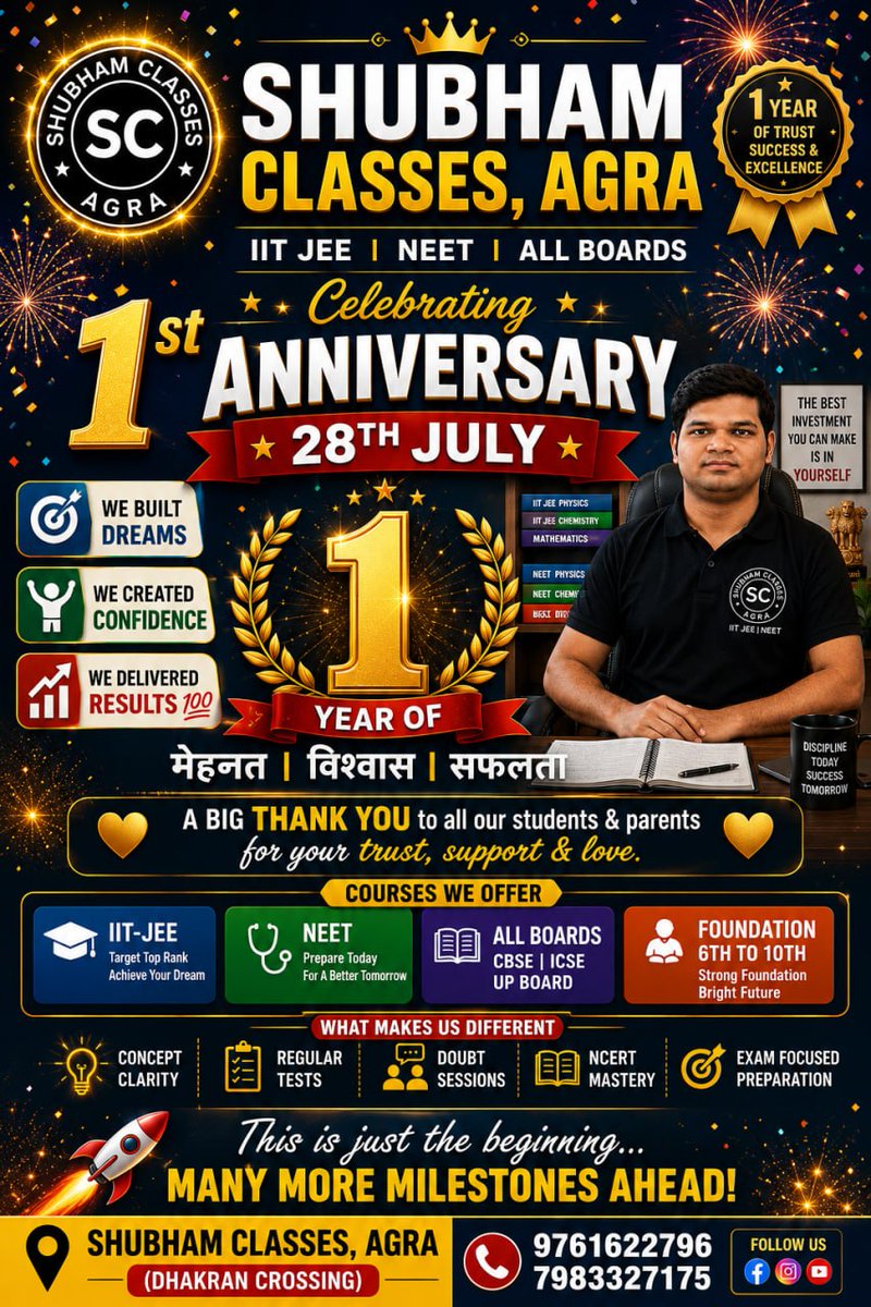 ShubhamClassess's tweet photo. 🔥🎉 SHUBHAM CLASSES, AGRA 🎉🔥
✨ Celebrating 1st Anniversary – 28th July ✨
🎊 1 Year of मेहनत | विश्वास | सफलता 🎊
#ShubhamClasses #agra #UttarPradesh #indian #Coaching #CBSE #ICSE #upboard #IITJEE #NEET #1YearOfSuccess #AnniversaryCelebration #AgraCoaching #FutureToppers https://t.co/c7r90L6h8i