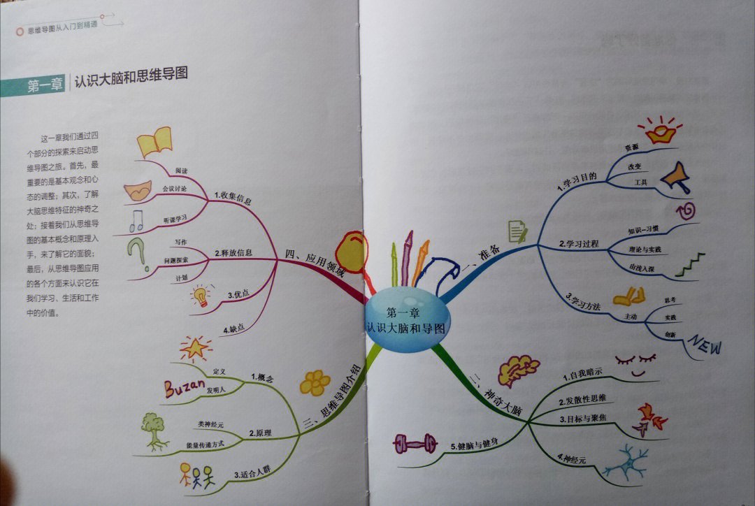 qgl48661566's tweet photo. [小组脑暴出新招，分工高效不内耗，今天的进度条稳稳拉满！]， https://t.co/0CTkXfbgsQ