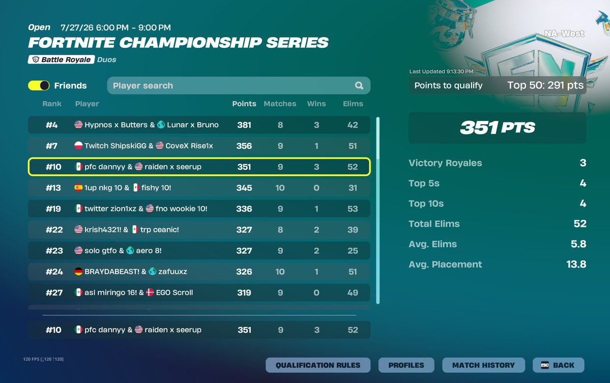 raidenfv1's tweet photo. lcq finals @Danny1x__ @AbyssalGGs https://t.co/3wsFvoCTxh