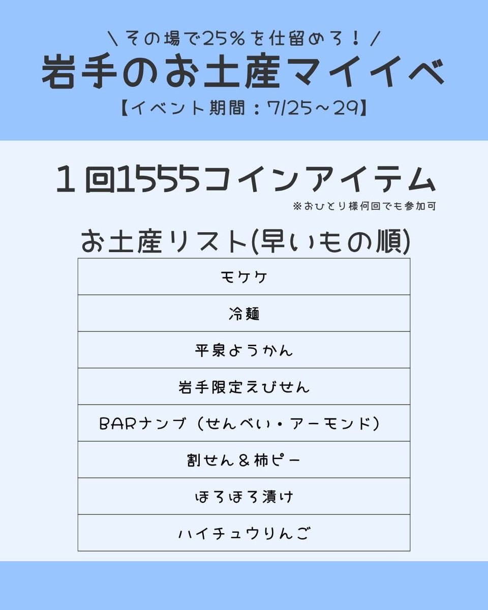 erica1118_g's tweet photo. 7/28 スケジュール🗓

イベント4日目🔥
毎日その日暮らしですがなんとか月末まで頑張りましょう🙌🏻

🍀1555アイテムで岩手のお土産抽選あり https://t.co/PU3HVvvu2T