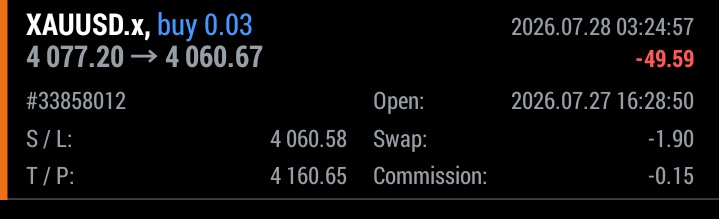 lordgaffer's tweet photo. $XAUUSD, i no really blame you.😂

sharp. https://t.co/PceJVsABYE