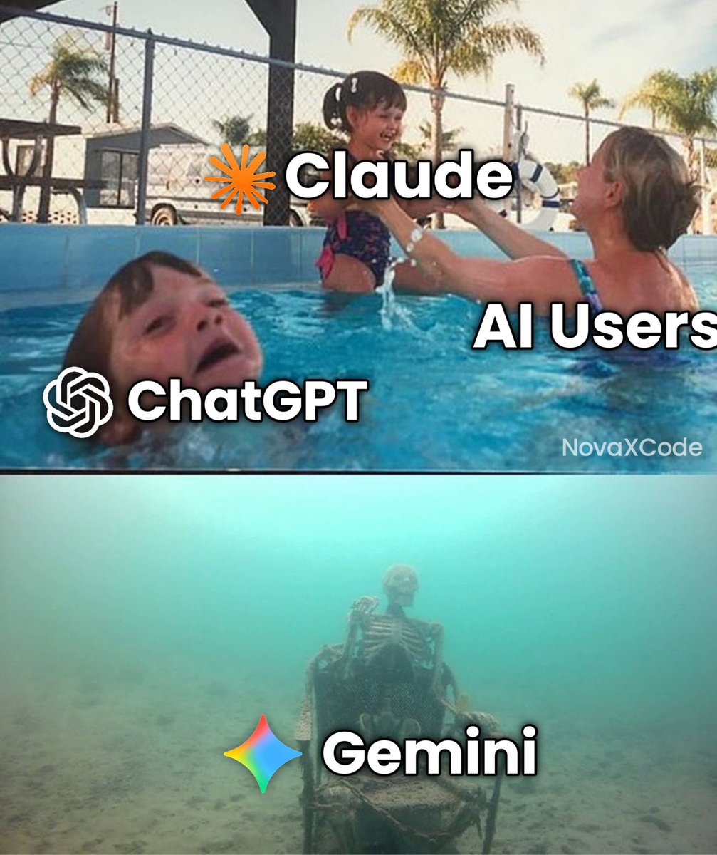 AISA_Damian's tweet photo. ai users right now @claudeai @ChatGPT @GeminiApp 

#gemini #chatgpt #claude https://t.co/ZMWDfSYElJ