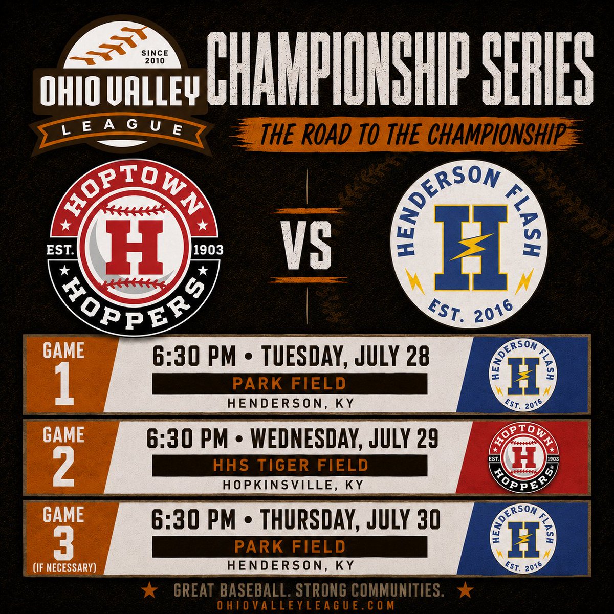 Ohio Valley League tweet media