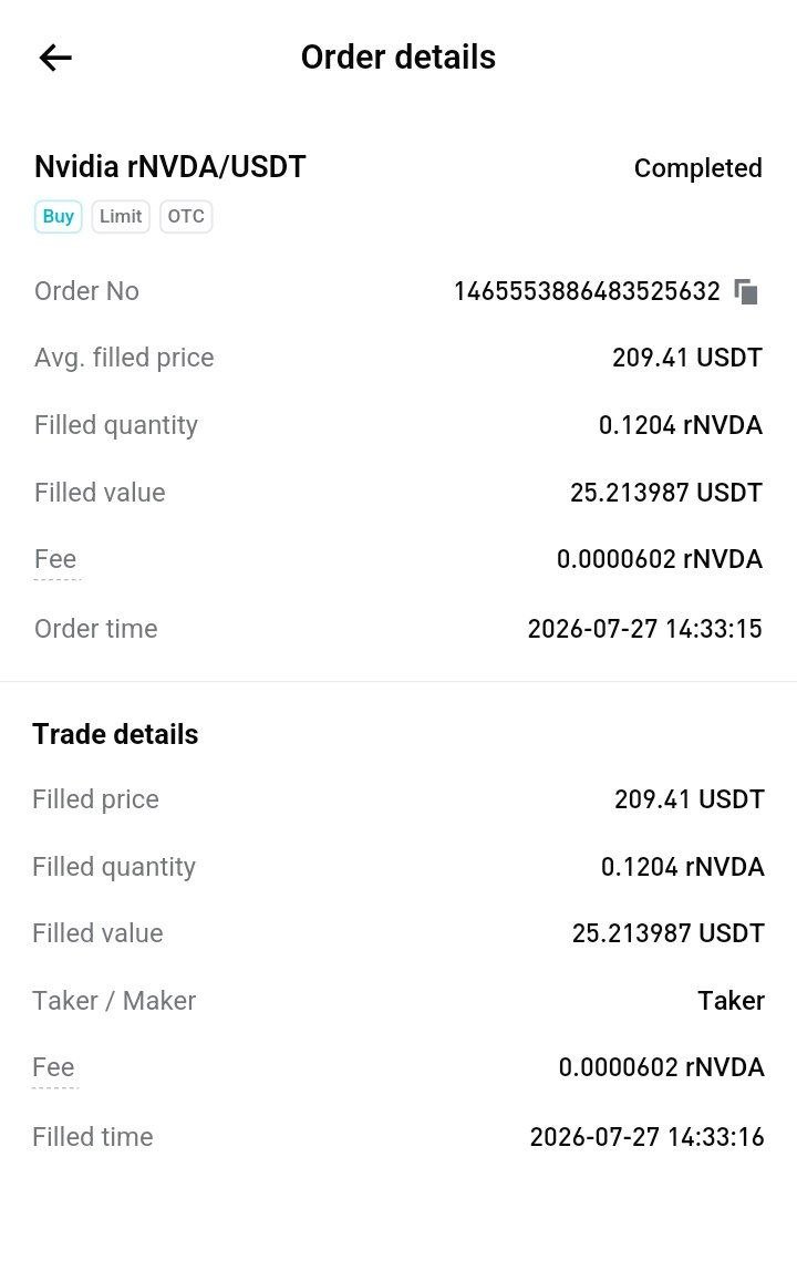 Mobinsarkar700's tweet photo. After testing Bitget rToken, I found the trading experience smooth with competitive spreads and fast execution. The unified account and tokenized stock access make it convenient to manage both crypto and stock exposure in one place. 
#BitgetrTokenChallenge https://t.co/orhSLS0zKA
