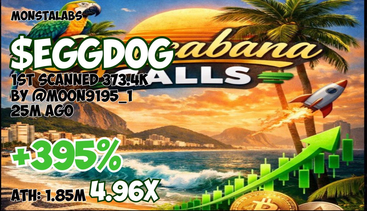 CopacabanaCalls's tweet photo. Cooked $EEGDOG 🍳🐸

📈 Called at $383K MC
🚀 Sent to $1.7M MC
✅ 4.9X in mins.
Turned $100 → $490+ for those who caught it early.

Monday breakfast served to the community. ☕🍳
The funniest part? It didn’t even take 5 minutes.everyone was still trying to process what happened. https://t.co/QRhYzQHtjA