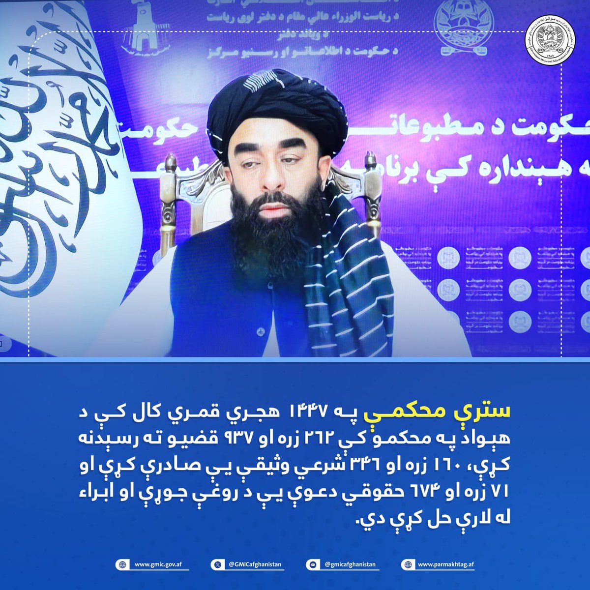 H_hasibfarahi's tweet photo. #لاسته_راوړنې 
#دین_فرهنگ https://t.co/b0DqjL6b6o