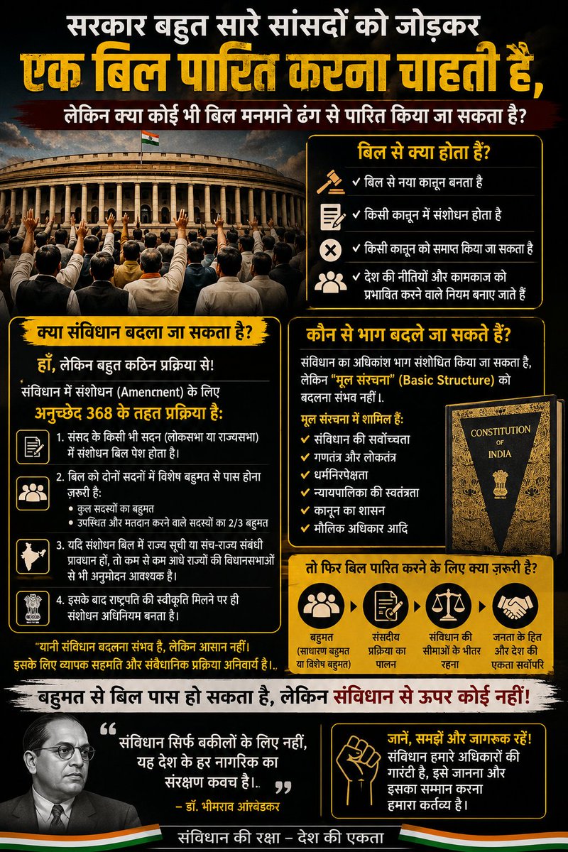 rj__devraj's tweet photo. क्या संसद में कोई भी बिल पास करके संविधान बदला जा सकता है?
संविधान संशोधन की एक तय प्रक्रिया है, और उसके भी संवैधानिक दायरे हैं।
आइए, तथ्यों को जानें और जागरूक बनें। 🇮🇳
#Constitution #Parliament #India #Democracy #KnowTheLaw https://t.co/P3nNTPPY36