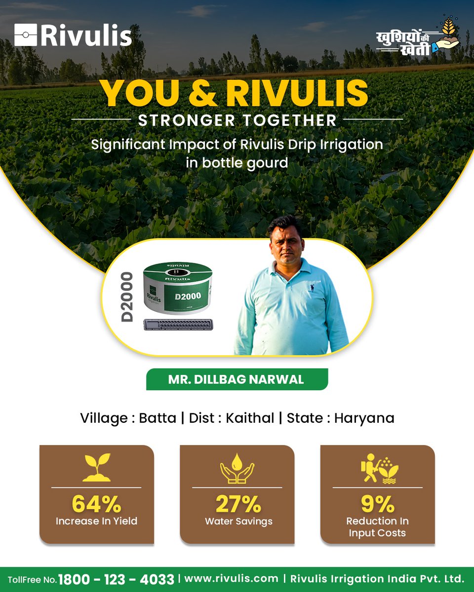 Rivulis_in's tweet photo. ๐ฑ Real Results. Real Impact.
With Rivulis D2000, Mr. Dillbag Narwal achieved:
โ
64% Higher Yield
๐ง 27% Water Savings
๐ฐ 9% Lower Input Costs
Rivulis โ Every Drop Counts.
#Rivulis #RivulisIndia #SuccessStory #DripIrrigation #WaterSaving #HigherYield #SmartFarming #GrowBeyond https://t.co/PFJZ4fv8M4