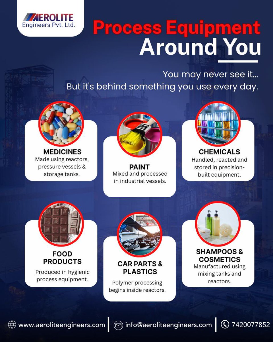 aerolite_573's tweet photo. Behind every reliable product is equipment designed for performance, safety, and consistency.

Here we manufacture process equipment that powers industries across pharmaceuticals, chemicals, food processing, polymers, and more.

#PharmaManufacturing #IndustrialEquipment https://t.co/owt3oI41Yu