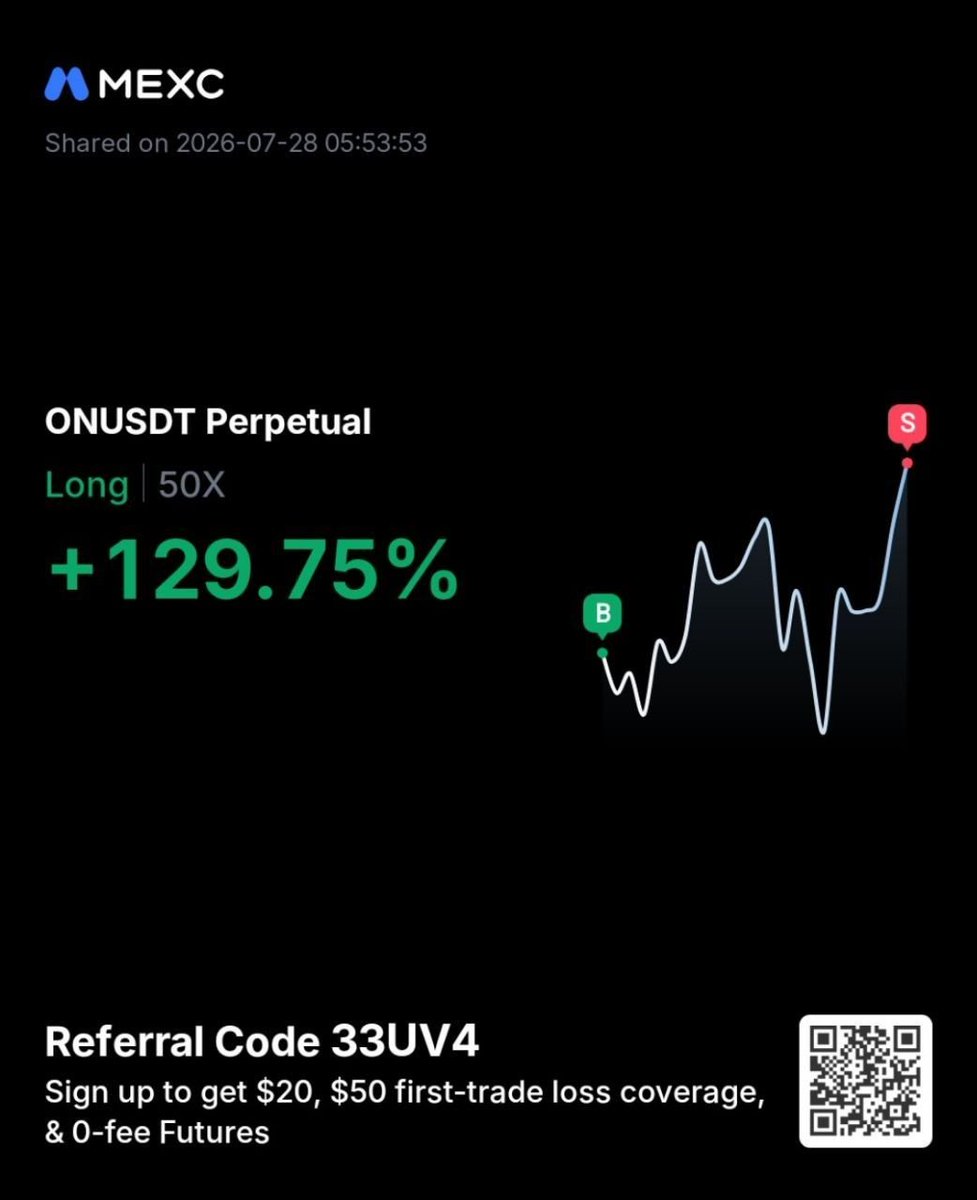 Empires192064's tweet photo. BOOM, PNUSDT hit tp as usual 
Congratulations to those who followed the trade on my telegram channel 🥳
Catch up with the next profitable signal 👇
https://t.co/FYKBCZt3wo

#مزاحمت_سے_انقلاب_آئے_گا #Binance� #Trading https://t.co/N0bTg0c7Y7