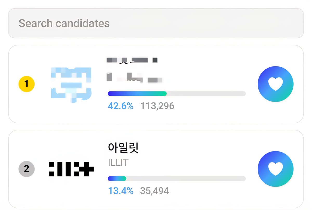 illitvotingteam's tweet photo. 🚨 KWDA VOTING REMINDER!🚨

GLLIT, we are at 2 now and still far behind our opponent. If we continue like this, ILLIT probably won't get any trophy😔

Please vote on the FanTheOne app:
https://t.co/veiA9Mc6ts

Closes: Aug 13, 23:59 KST

Let's bring home this trophy, GLLIT!🔥 https://t.co/C7UZrimOD8