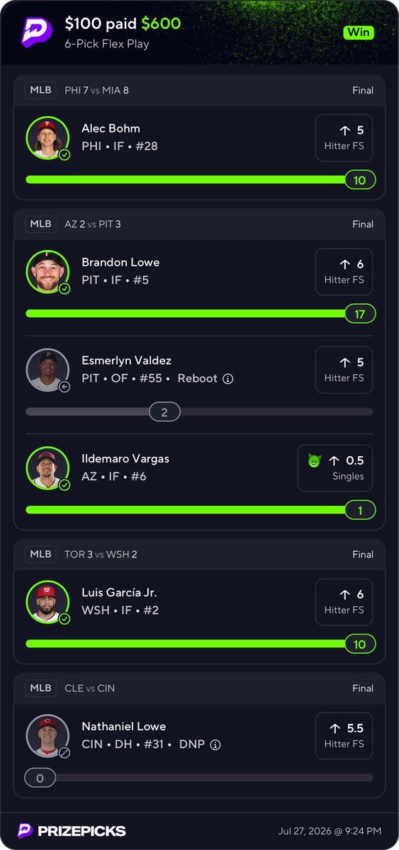 nimpm8's tweet photo. @EarlyJuice__ Yup! Had him in my lineup too! https://t.co/J4RNSQNAHu
