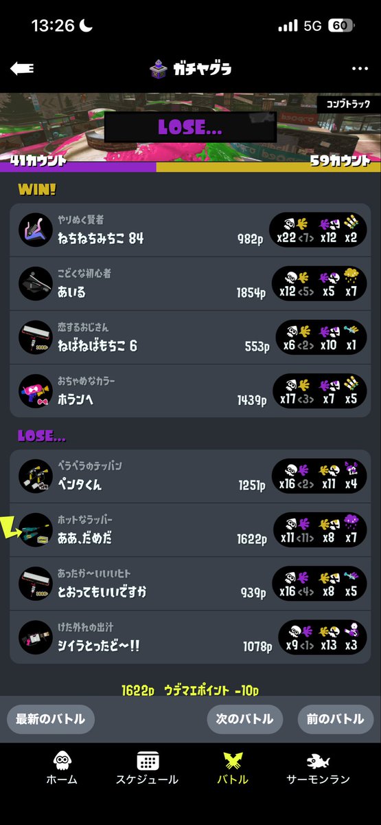 50x__x's tweet photo. いや負けてますやん笑笑←だから何？俺はポイズンと雨を投げるだけ https://t.co/iBhVhkq9UN
