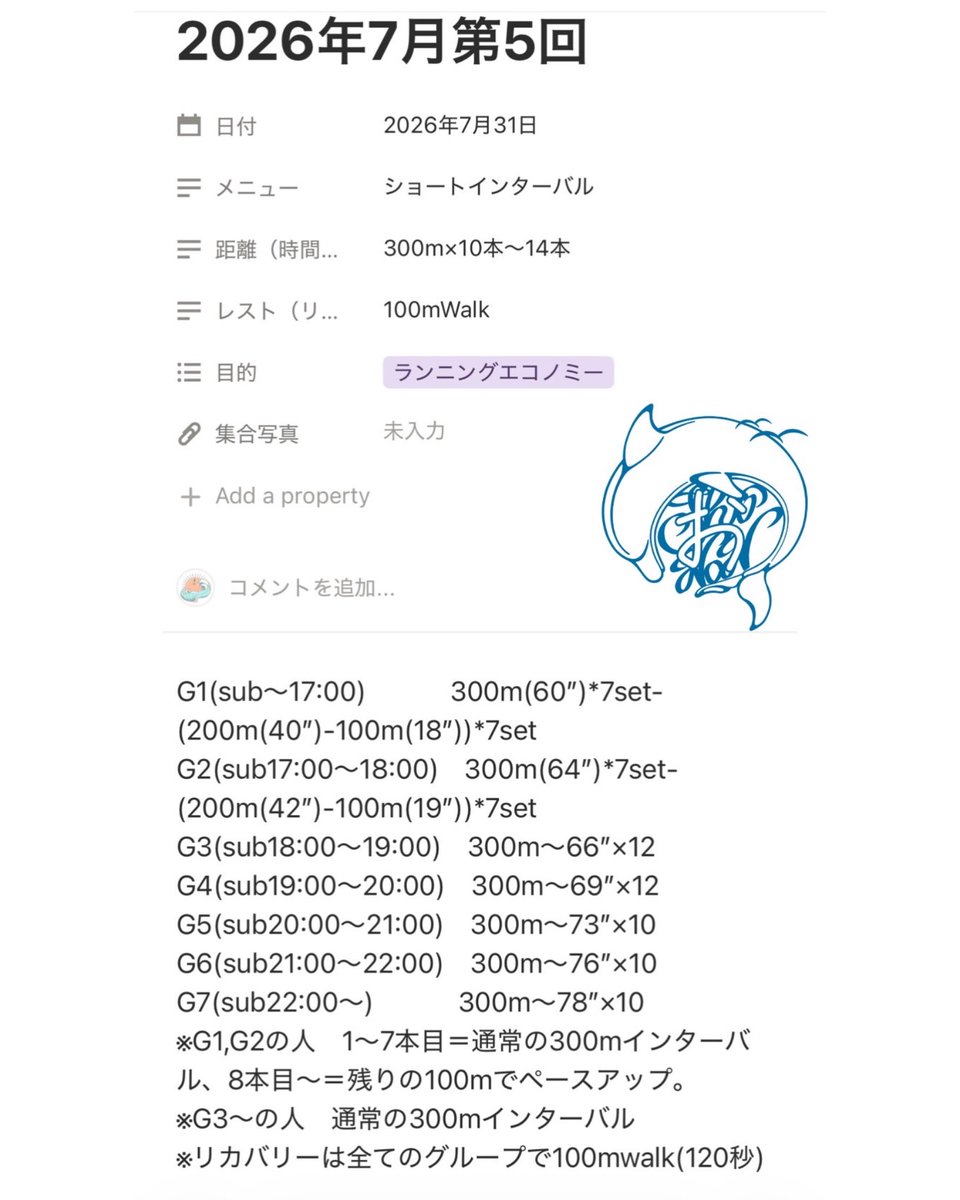 marirun_maruo's tweet photo. まるお製作所RC湘南練習会(無料)

場所:茅ヶ崎柳島スポーツ公園競技場
競技場利用料:¥200

7/31(金) 19:30頃〜
メニュー
ショートインターバル走
(300m×10〜14本)
先週と同じメニューです
※写真参照

#まるお製作所RC湘南
#まるお湘南 https://t.co/dx9MksvBbi