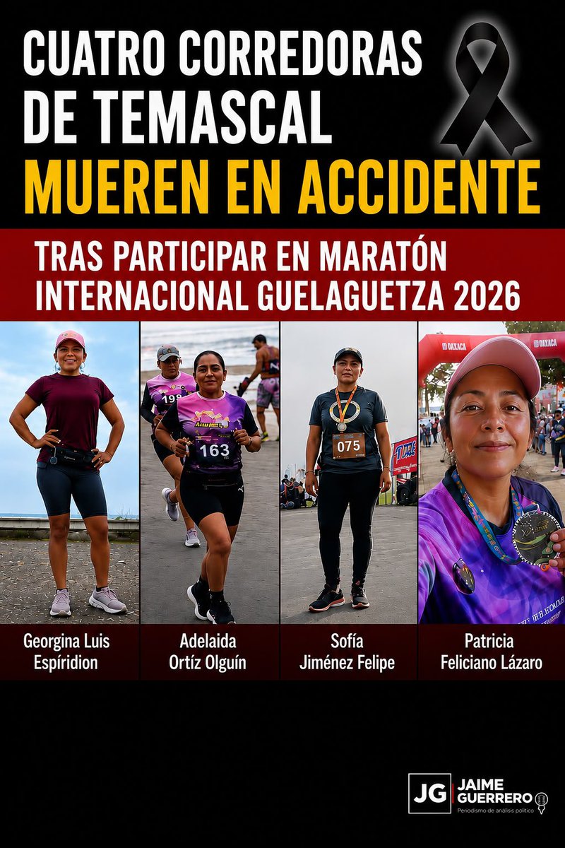jaimeguerrero08's tweet photo. Cuatro corredoras de #Temascal mueren en accidente tras participar en #Maratón Internacional #Guelaguetza2026
#JaimeGUERRERO
Cuatro integrantes del club de atletismo Xuta Xi Manga, originarias de San Miguel Soyaltepec (Temascal), perdieron la vida la tarde del domingo en un accidente carretero cuando regresaban a la región de la Cuenca del Papaloapan, luego de competir en el Maratón Internacional Guelaguetza 2026.
De acuerdo con los primeros reportes, el percance ocurrió en el ejido Los Macuiles, sobre la carretera federal 145, donde la camioneta azul en la que viajaban salió del camino y se impactó contra un árbol. Autoridades iniciaron las diligencias para establecer las causas del accidente.
Las víctimas fueron identificadas como Georgina Luis Espíridion, Patricia Feliciano Lázaro, Adelaida Ortiz Olguín y Sofía Jiménez Felipe, todas integrantes del club Xuta Xi Manga, reconocido en la Cuenca del Papaloapan por promover el atletismo y participar de manera constante en competencias regionales, estatales y nacionales.
La noticia provocó una profunda consternación entre la comunidad deportiva de Temascal y de distintos municipios de la Cuenca, donde las corredoras eran apreciadas por su disciplina, perseverancia y por representar a San Miguel Soyaltepec en diversas competencias.
A través de redes sociales, atletas, clubes deportivos y ciudadanos expresaron condolencias a las familias de las cuatro deportistas y recordaron su compromiso con el atletismo, disciplina en la que durante años impulsaron la participación de corredores de la región.
El accidente ocurrió horas después de concluir el Maratón Internacional Guelaguetza 2026, considerado el de mayor convocatoria en la historia de Oaxaca, con alrededor de 24 mil participantes provenientes de todo el país y de 16 naciones, en las distancias de 10, 21 y 42 kilómetros.
La competencia formó parte de las actividades deportivas de la máxima fiesta de las y los oaxaqueños.
En redes sociales, el Gobierno Municipal de Soyaltepec y la comunidad deportiva lamentaba la pérdida de cuatro corredoras que dejaron huella dentro del atletismo amateur de la Cuenca del Papaloapan.