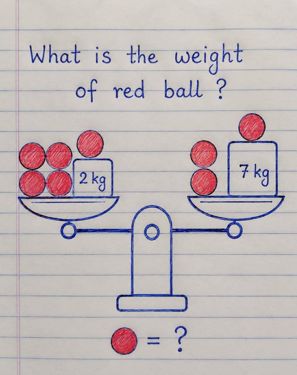 pixel58as's tweet photo. 90% of people get this wrong on the first try! 😮
What's your answer? Comment below! 👇 https://t.co/ENIDUQ67AB