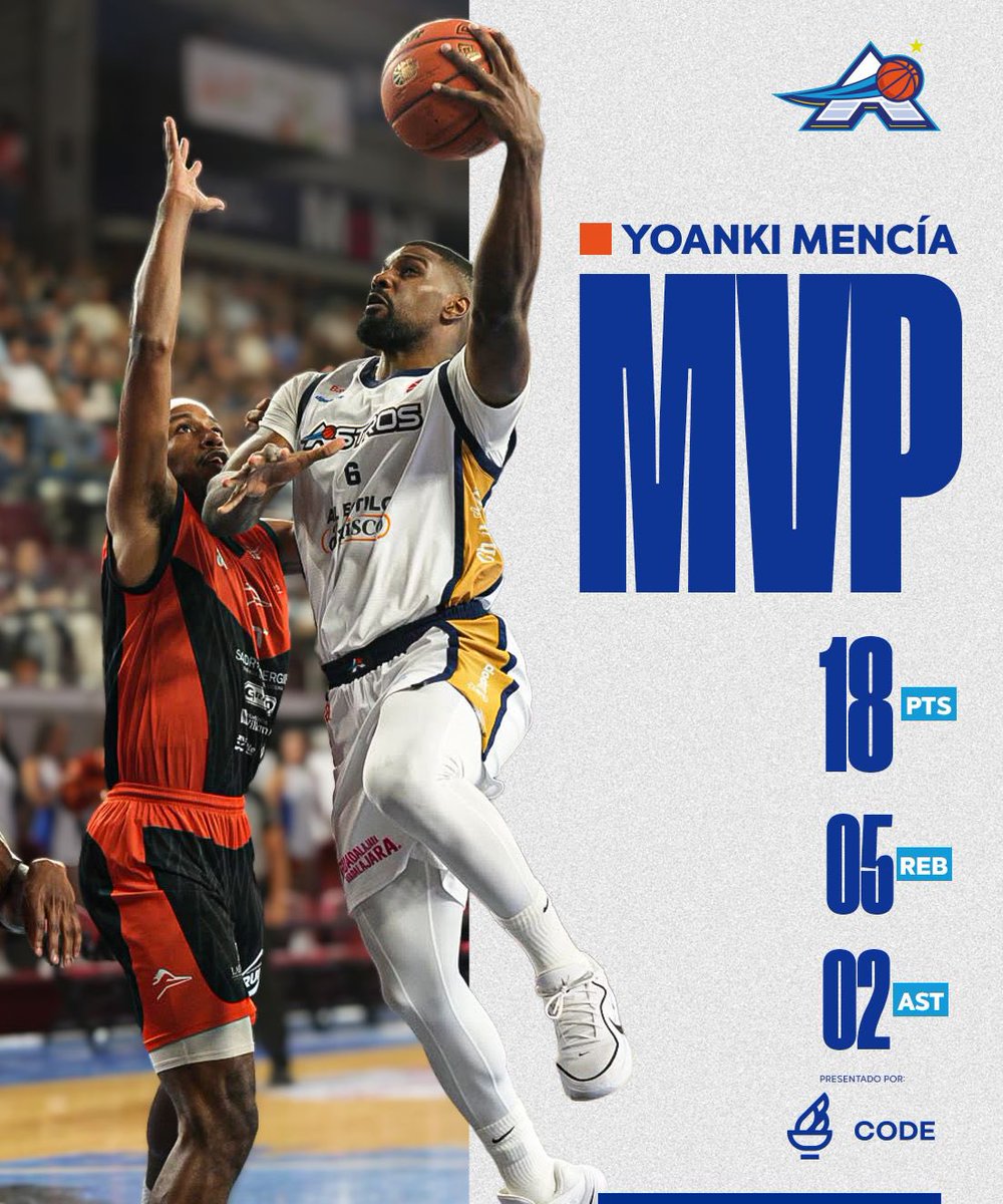 AstrosJalisco's tweet photo. Y EL MVP DE LA NOCHE ES PARA… 🥁🥁🥁
El MVP es presentado por #CodeJalisco https://t.co/FYgQUA74OR