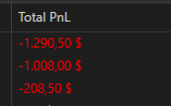 MOD3RNSLAVE's tweet photo. IDK man, this trading thing might just be a scam...
#futures #propfirm https://t.co/RmpMqmtq40