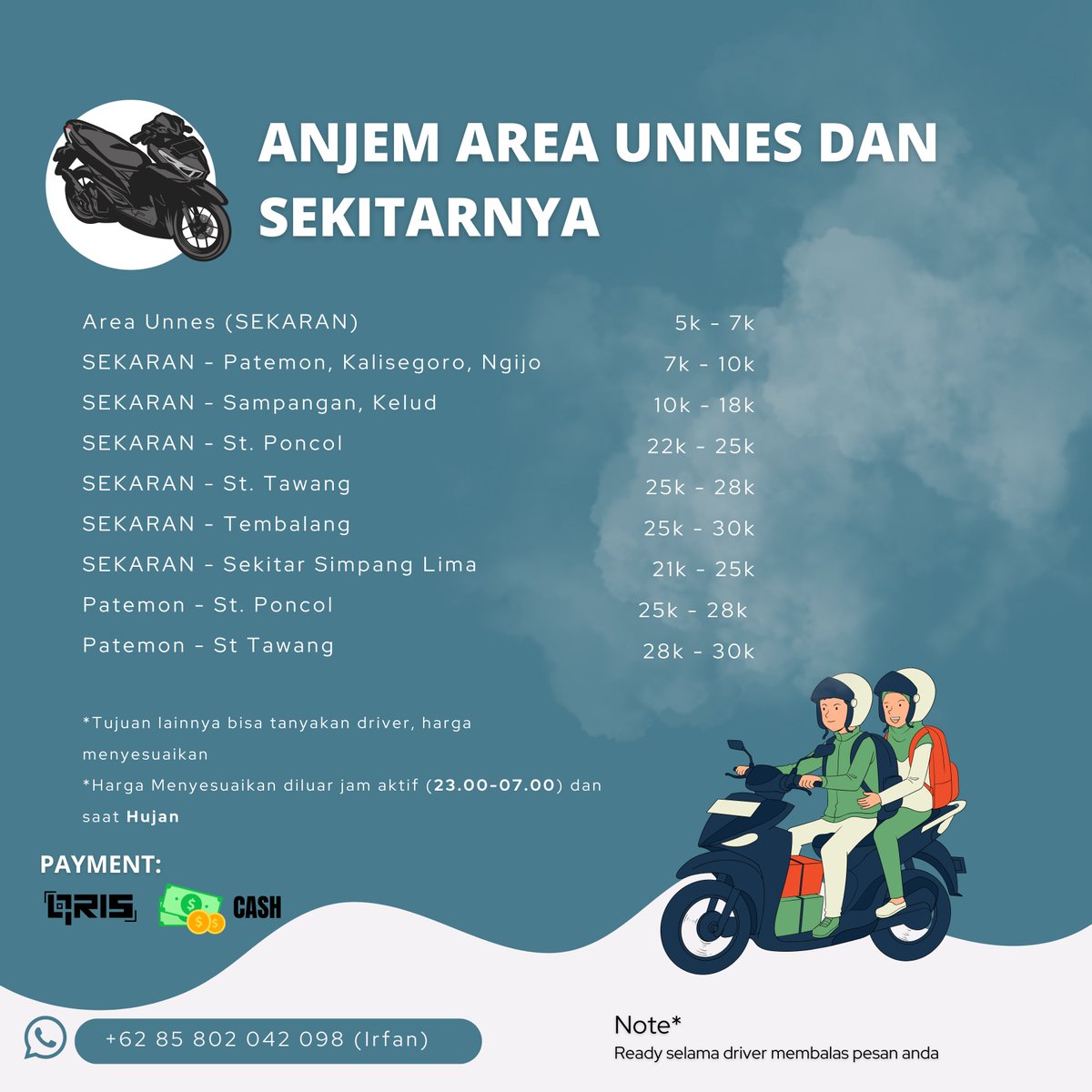 Irfannnn25's tweet photo. @unicefess 🛵 Ready Anjem area UNNES &amp; sekitar kota Semarang 📍
🛵 Driver Cowok, Motor vario 150 LED old, *inc helm dan jas hujan
📅 Terima bookingan anjem jugaa
📲 Langsung cushh order https://t.co/fqPSMwhFjF
💳 Payment bisa cash, Qris atau TF bank/e-wallet https://t.co/cN4F9ebOTx