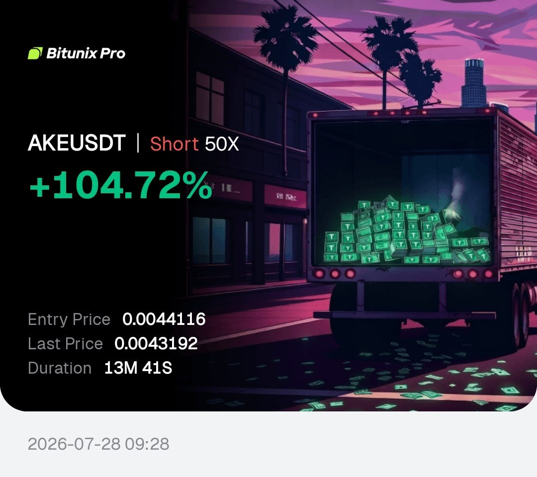 Empires192064's tweet photo. Massive Gains #ON 🎉

#ON/USDT Take-Profit target 1 ✅
Profit: 142.34% ↗️
Period: 15 min ⏰

Catch more signals like this 👇
https://t.co/FYKBCZt3wo https://t.co/PhroCiHr4O