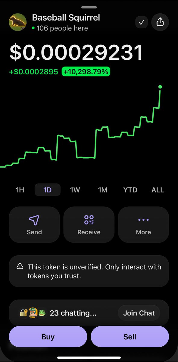 Frogiiix's tweet photo. $Bnut is going nuts https://t.co/QmrSAQptHL