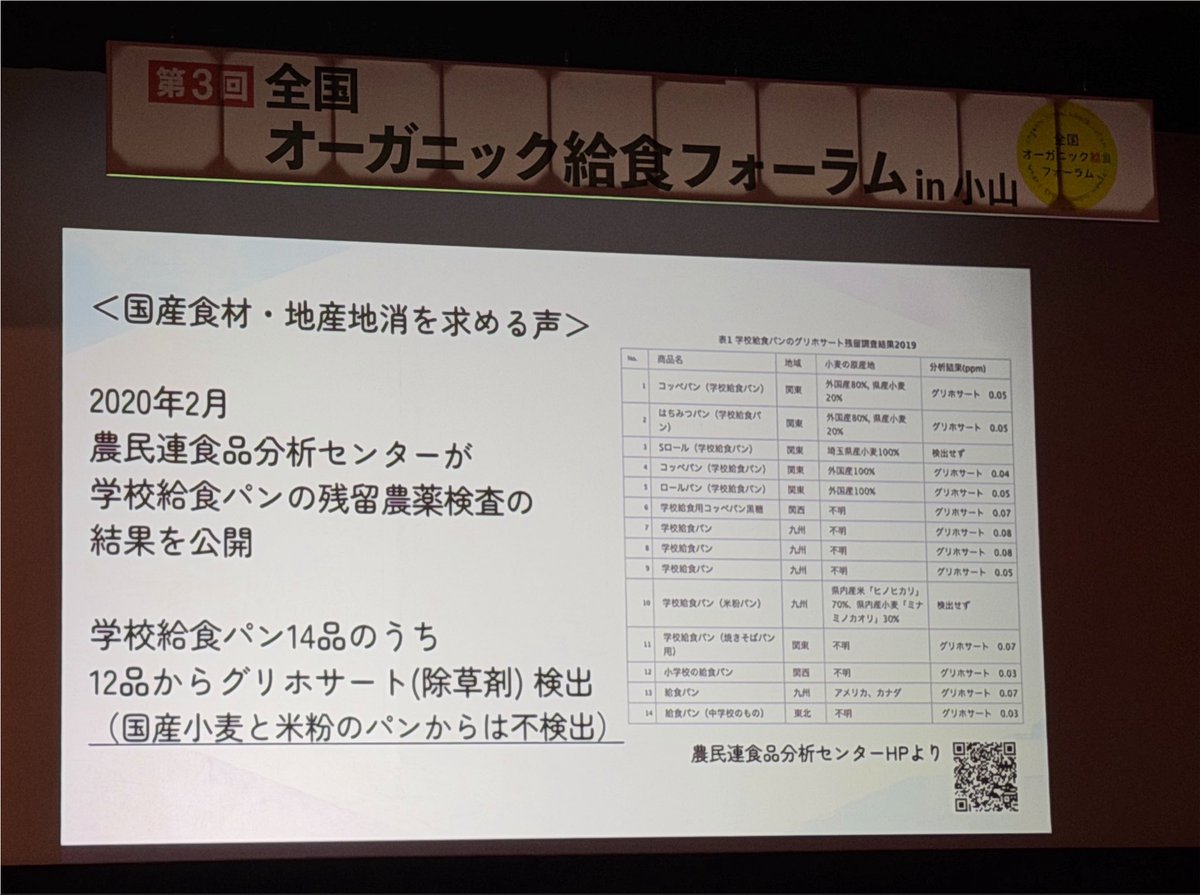 IaaIto's tweet photo. おにぎりよりも「マズいな」と思ったのがフォーラムのメインの１つ、「ここまで進んだオーガニック給食の取組」という基調報告にかなり怪しい内容が含まれていたことなのでちょっと読んで欲しいです。

①オーガニック給食運動を初期から行っている某3名の女性、全米母親団体の創設者「ゼン・ハニーカット」氏の考え方に強く共感

→全米母親団体は食事をオーガニックに変えた事で子どもの体調やアレルギーが改善した事をきっかけに発足

→2017年に来日し、その時の座談会で言われた言葉「私たちアメリカの母親たちはもうちゃんと氣が付いていて、子どもたちに良くない変な食べ物にはNOと言っている。でもそのNOといった食べ物は日本に行くのよ。子どもたちを守るために今度はあなた達が頑張らなきゃだめよ。」に衝撃と激励を受け、更なるオーガニック給食普及の取り組みを決意

②外国産小麦を原料としたパンに(基準値未満の)グリホサートが含まれており、国産の食材を使って欲しいという私たちの運動を後押しするものになった。

上記がフォーラム会場で参加者全員に向けて発信。オーガニック給食運動の根底にあるものは「子どもたちのために」という大義名分に隠れた無知なる大人のエゴでしかないのでは、と邪推してしまいます。だってオーガニックは普通のものと健康上の優位性はないので…