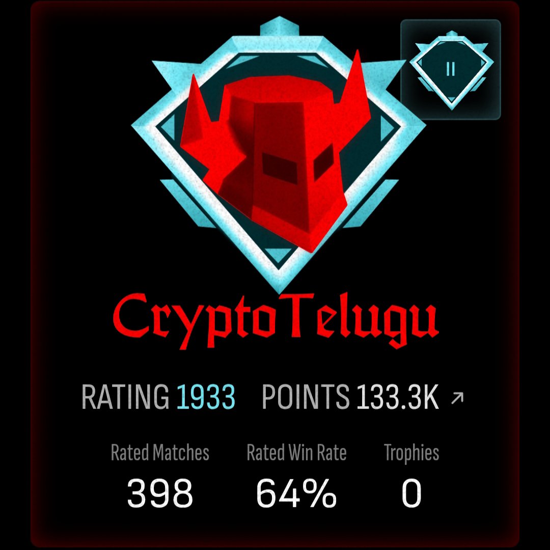 CryptoTeluguO's tweet photo. ♟️Update on my @PixieChess

🪙Points - 133K
🎮Matches - 398
🏆Win rate - 64%

👑Rating - 1933
🏆Rank - 424
👥Total ranked players - 12K

🫵What about u?
📸Post your screenshot

⚠️Reminder - it's free to play
❌No refs

💙Like
🔁RT https://t.co/Gc70x5D2MF