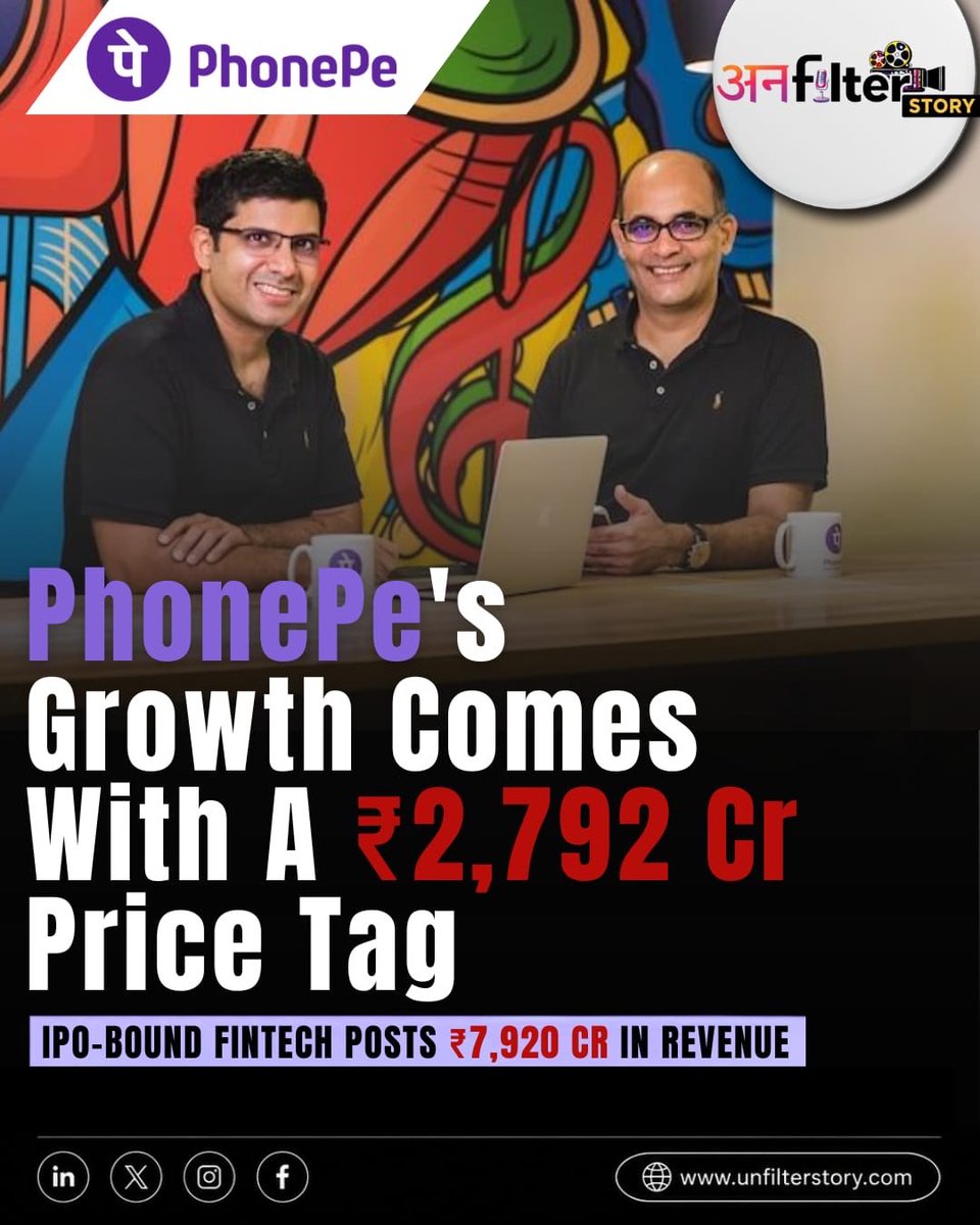 Unfilterstory's tweet photo. @PhonePe’s FY26 revenue rose 11.5% to ₹7,920.5 Cr, but net loss widened 62% to ₹2,792 Cr.

India’s UPI leader now faces its biggest IPO test: turning scale into sustainable profit.

#PhonePe #Fintech #UPI #IPO https://t.co/EbVI587hrD