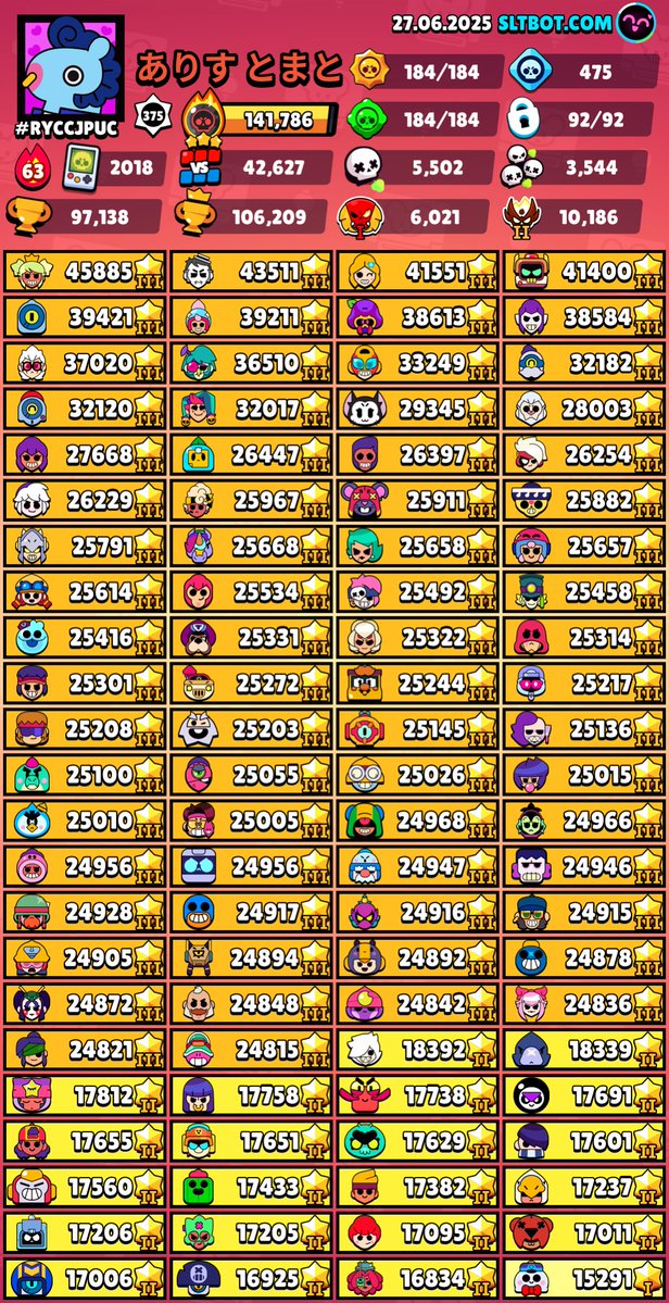 tomato_mutennka's tweet photo. レジェ止まりで友達(リアルも含め)いなくて色んなゲームに興味がある癇癪起こさない歳が20前後くらいの人募集してます

できればリアルが充実していない人がいいです

全く見ないdmにてお待ちしてます
 #ブロスタ  #フレンド https://t.co/3u6IAgF3T3