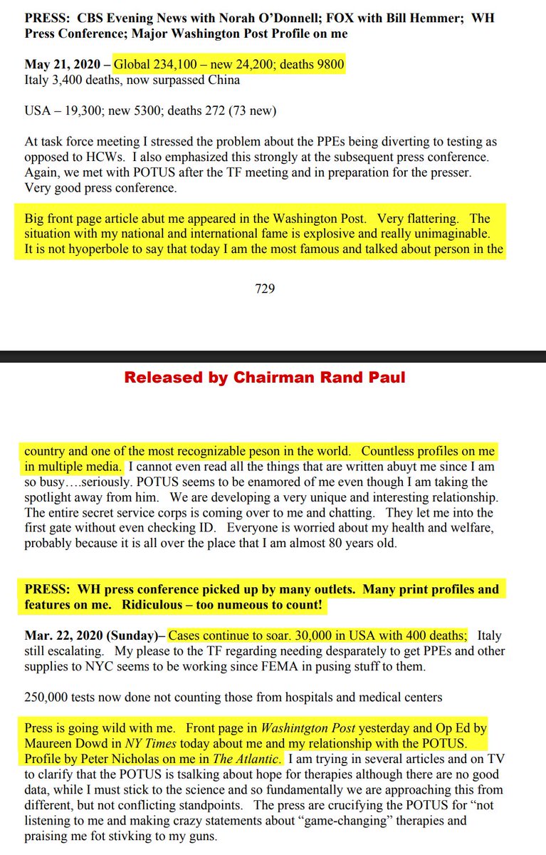 Poulin2012's tweet photo. Le journal intime de Fauci révélé par Rand Paul montre une personnalité obsédée par la gloire et le pouvoir.

A le lire, on découvre une personnalité malade de son image et de sa relation avec les puissants comme Bill Gates, à qui il parlait régulièrement.

Un narcisse limité et manipulateur qui a amené la pire politique "sanitiare" jamais imaginée par un cerveau malade.

Mars 2020.  
21 mars  
« morts : 9800 » :  « Un grand article en première page sur moi est paru dans le Washington Post. Très flatteur. »  « ma célébrité nationale et internationale est explosive et vraiment inimaginable »  « Il n’est pas exagéré de dire que aujourd’hui, je suis la personne la plus célèbre et la plus commentée du pays et l’une des personnes les plus reconnaissables au monde. »  

22 mars 
« Les cas continuent d’exploser. 30 000 aux USA avec 400 morts » :  « La presse est en folie avec moi. »  

« Première page dans le Washington Post hier et éditorial de Maureen Dowd dans le NY Times aujourd’hui sur moi. »  « Portrait de Peter Nicholas sur moi dans The Atlantic. »  

Il faut un Nuremberg du covid. 
Mondial.