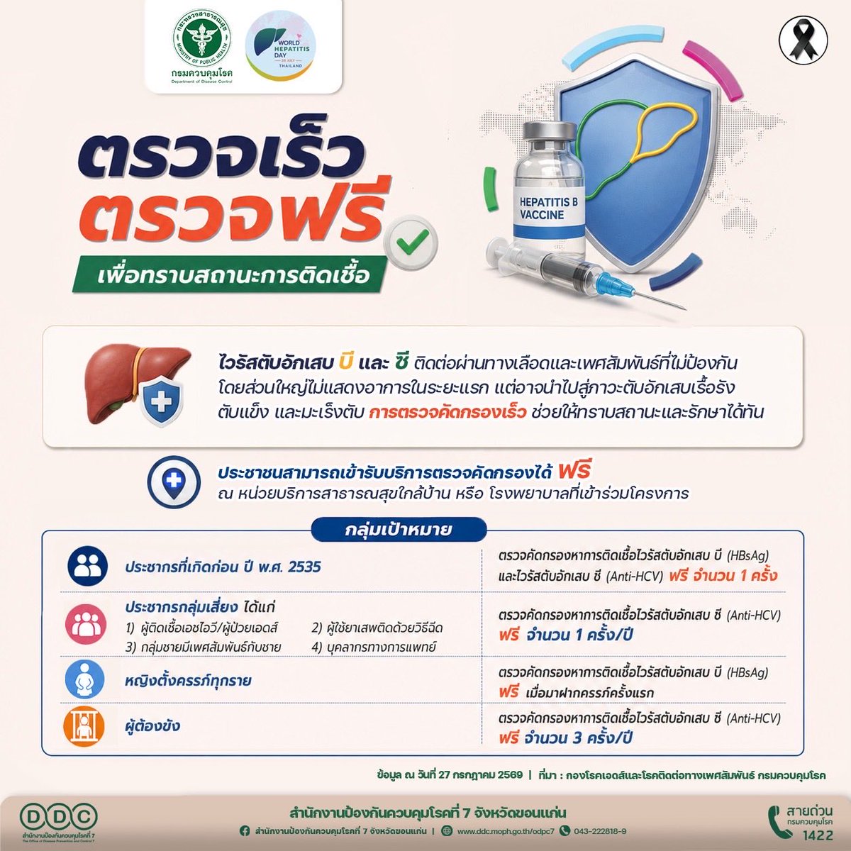 odpc7_ddc's tweet photo. 🟢 28 กรกฎาคม วันตับอักเสบโลก (World Hepatitis Day)

"Find the Missing, End Hepatitis"
ค้นหาให้พบ จบไวรัสตับอักเสบ

🩺 ตรวจเร็ว ตรวจฟรี เพื่อทราบสถานะการติดเชื้อ https://t.co/U8cfpb8S31