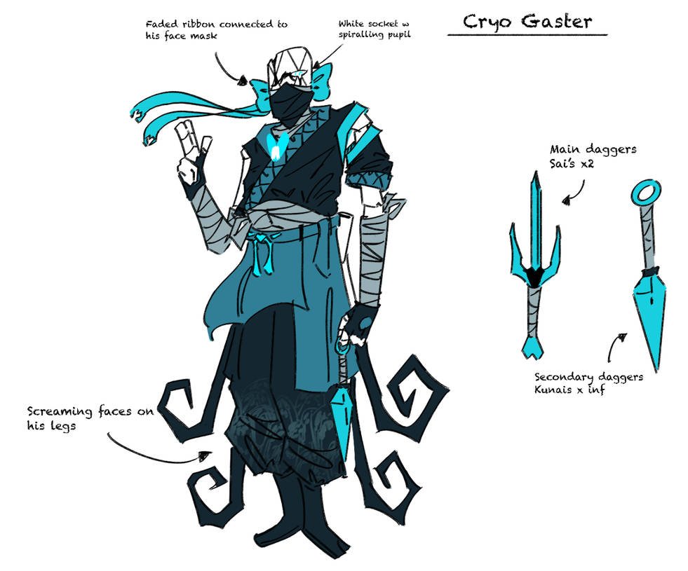 ThatJDSfeller's tweet photo. Fellvital (Canon) 
What if underfell went through similar events to Delta sans.
Lore is in the Google doc
https://t.co/i330VxE0Xa https://t.co/Lp8SAtF1Bm